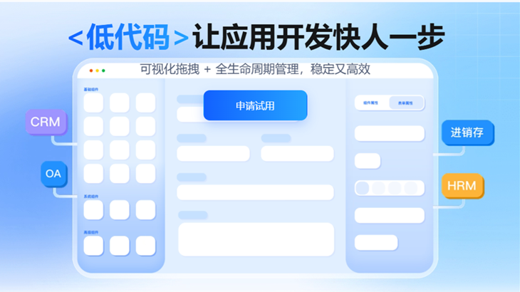 低代码开发平台