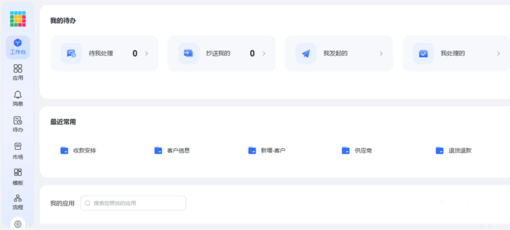 企业应用搭建